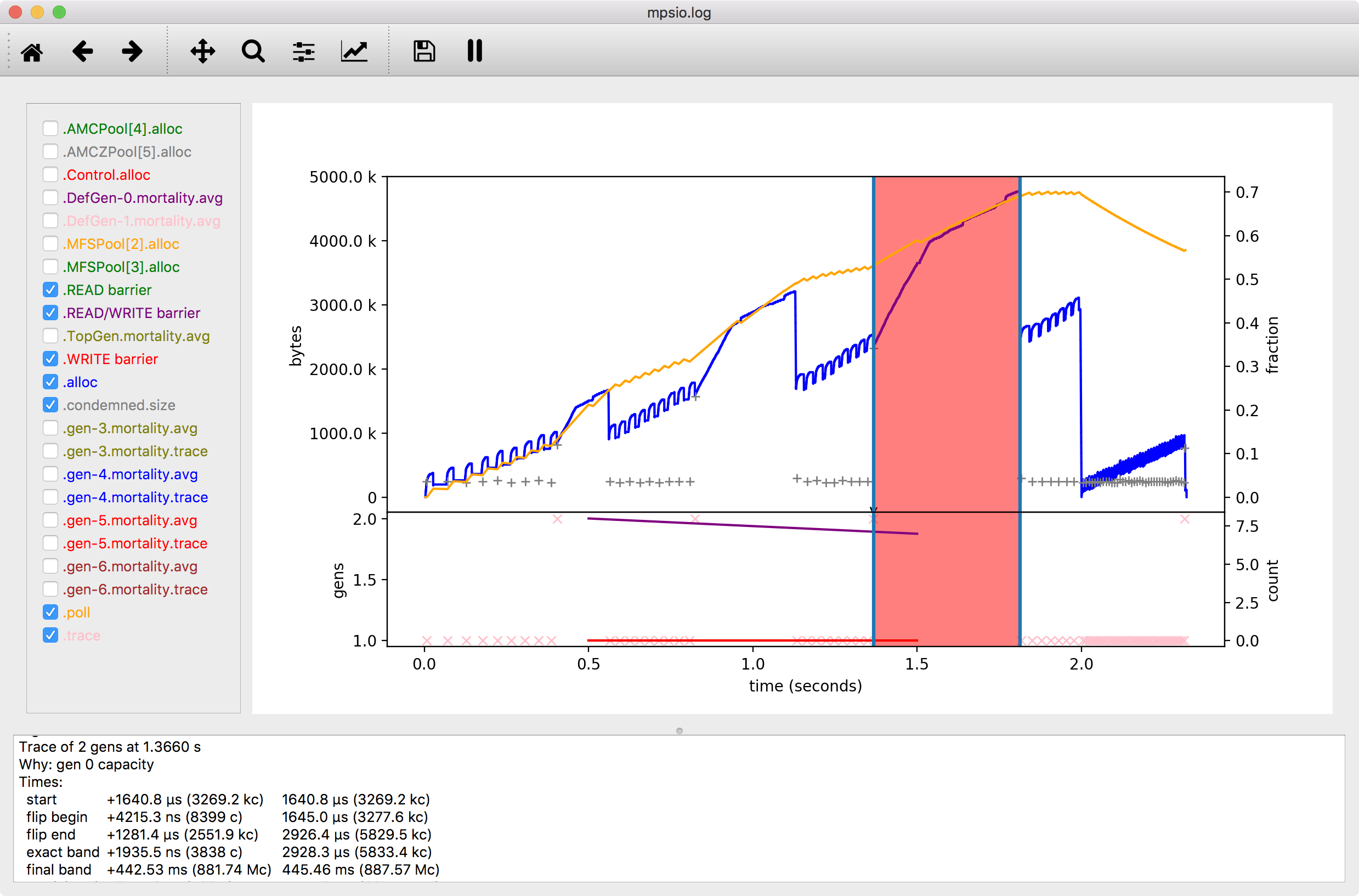 Screenshot of the MPS monitor showing a run of the amcss smoke test.